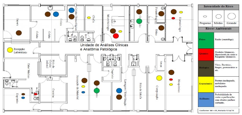 Mapa de Risco Hospitalar com legenda